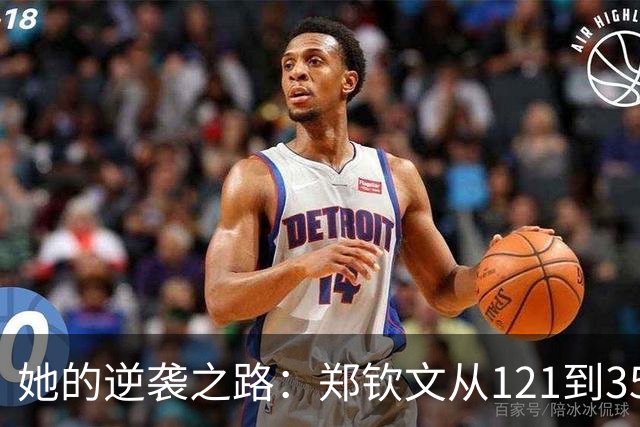 她的逆袭之路：郑钦文从121到35的传奇之旅